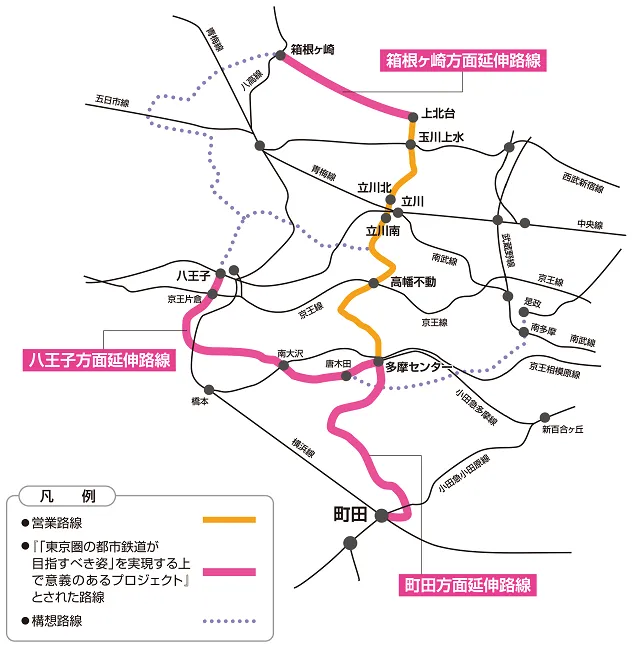 多摩都市モノレールの壮大な路線構想